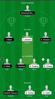 Bhutan vs Maldives Dream11 Prediction - Malaysia Quadrangular Series